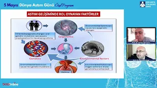 20210505 – Dünya Astım Günü Özel Program