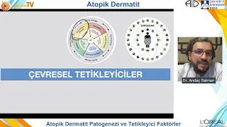 20230918 – AlerjimTv Ortak Yayını “Atopik Dermatit”